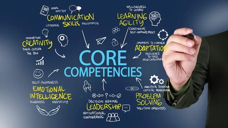 know your core competencies