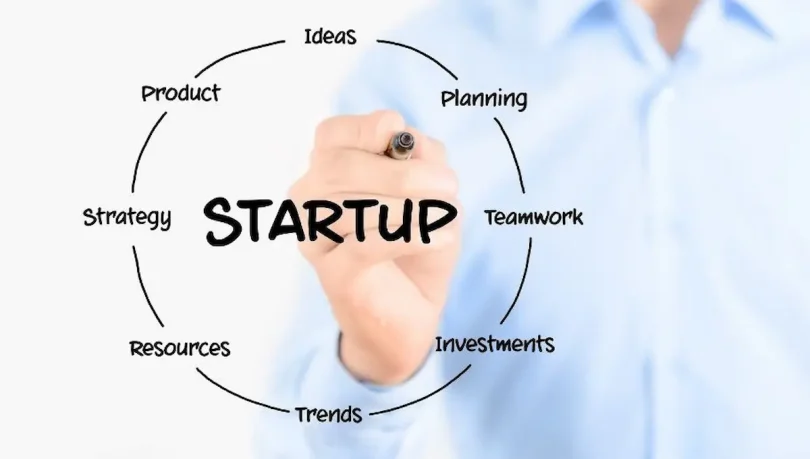 startup growth strategies